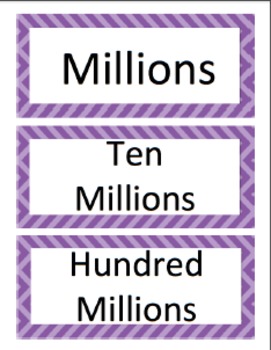 Free Place Value Cards by Inspiration 4 Education | TpT