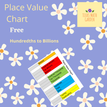 Preview of Free Place Value Chart