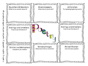 Free Poetry Graphic Organizer by Megan Astor | Teachers Pay Teachers
