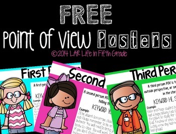 Preview of Point of View Posters