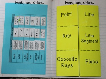 Preview of Free Points, Lines, and Planes Foldable for Geometry Interactive Notebook