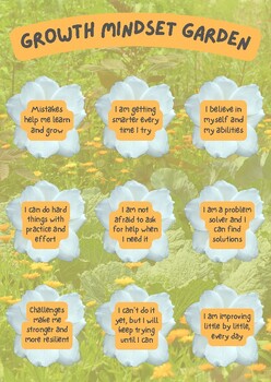 Preview of FREE Positive Affirmations Poster: "Growth Mindset Garden"/ Positive Attitude