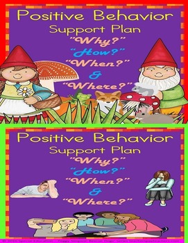 Preview of Special Education Positive Behavior Support Plan & Data Collection