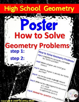 Preview of HS Geometry Poster : How To Solve Geometry Problems