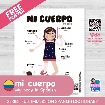 Free Poster. My Body in SPANISH. Mi Cuerpo by LULUTOM by Nihao My Amigos