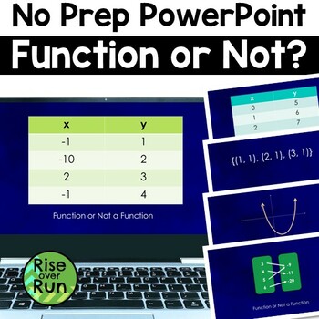 Preview of Identifying Functions No Prep PowerPoint Lesson