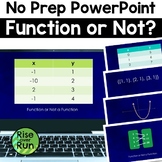 Identifying Functions No Prep PowerPoint Lesson