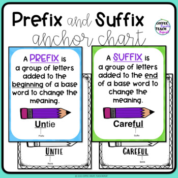 Preview of Free Prefix and Suffix Anchor Charts