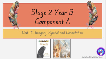 Preview of Free Preview! Stage 2 Unit 12 Component A- Imagery, Symbol and Connotation