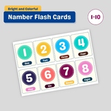 Printable Numbers Flash Cards 1-10| Home/School Learning Tool