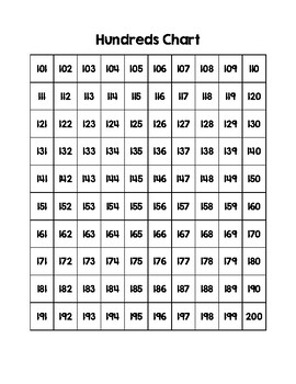 5 Best Images Of Printable Number Chart 100 200 Printable Number Images