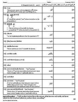 Quran Lesson-33 Worksheet, Al-Baqarah, Ayah 33 by Classroom Quran ...