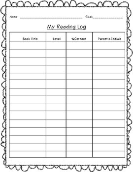 Free Reading Logs by Valerie Hall | Teachers Pay Teachers