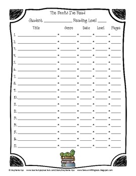 Free-Reading Workshop Assessment Forms by Stephanie Rye-Forever in Fifth Grade