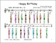 note recorder happy birthday