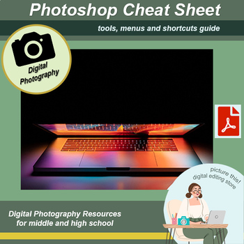 Preview of Free Resource- Photoshop Cheat Sheet for Students, high school Digital Photo
