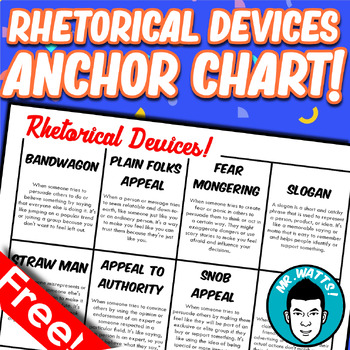 Preview of Free Rhetorical Devices Cheat Sheet Anchor Chart
