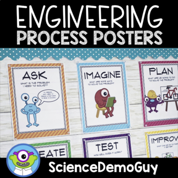 Preview of Free STEM Activity Posters! (Engineering Design Process)