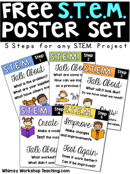 Preview of Free STEM Posters