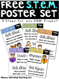 Free STEM Posters