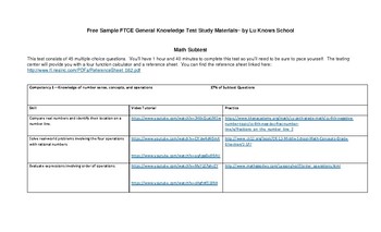 Ftce Test Teaching Resources | TPT