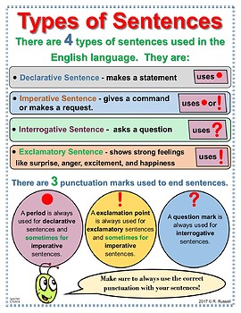 Free Sample from The Grammar Grasshopper: Types of Sentences by Teacher ...