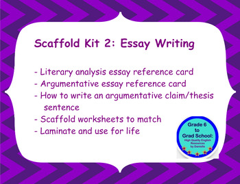 Preview of Literary Analysis & Argument Essay Reference Cards & scaffold worksheets