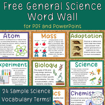Preview of Free Science Word Wall for PDF and PowerPoint | Science Vocabulary Posters