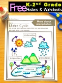 Free Science activities : Weather unit for Kindergarten, 1st Grade & 2nd Grade