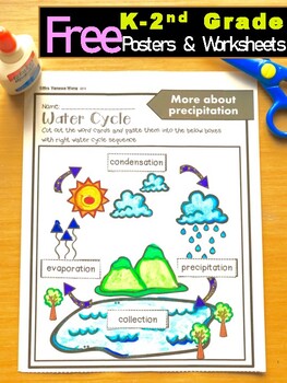 Preview of Free Science activities : Weather unit for Kindergarten, 1st Grade & 2nd Grade
