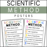 Free Scientific Method Posters