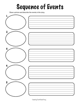 Free Sequencing Worksheet by Fourth Grade Frenzy | TpT