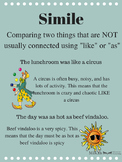 Free Simile, Metaphor, Idiom, and Personification Posters