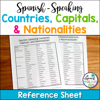 Preview of Free Spanish Countries, Capitals, and Nationalities Reference Sheet