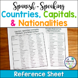 Free Spanish Countries, Capitals, and Nationalities Refere