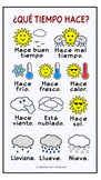 Free Spanish Weather Poster or Handout