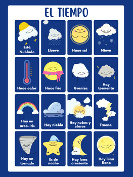 Preview of Free Spanish poster: The weather. Class set-up