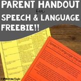 Free Speech and Language Handout for Parents