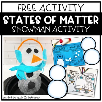 Preview of Free States of Matter Snowman activity, Sneezy the Snowman