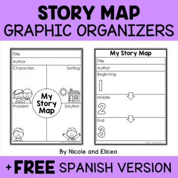 Preview of Story Map Graphic Organizers