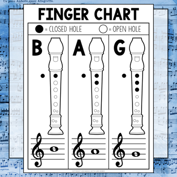 blank recorder fingering chart