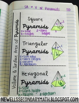 Preview of Free Surface Area and Volume of Pyramids Foldable