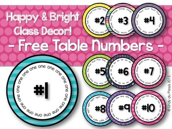 free table numbers by lindy du plessis teachers pay teachers