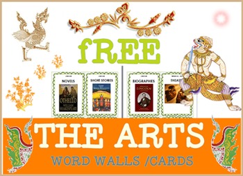 Preview of Free!!!  The Arts - Types of Arts Word Walls/Cards
