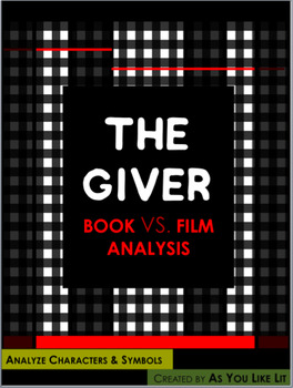 Preview of Free, The Giver Character Analysis and Symbolism Analysis, Print and Practice