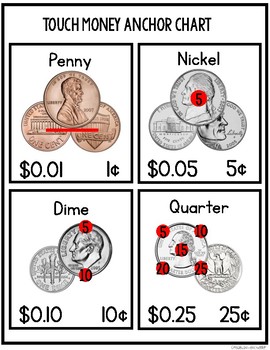 touch math counting coins worksheets 2nd grade