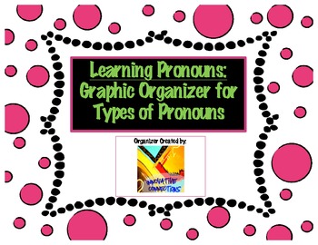 Preview of Free Types of Pronouns Graphic Organizer with Teacher's Key