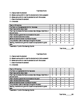 Preview of Free Verse Poem Rubric