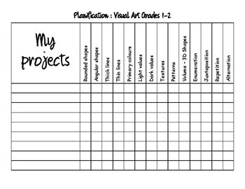 Free Visual Arts Planning Guide for your Art Lessons Plan | TpT