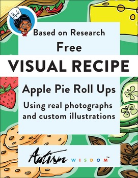 Free Visual Recipe Apple Pie Roll Ups Autism Special Ed Daily Living Cooking